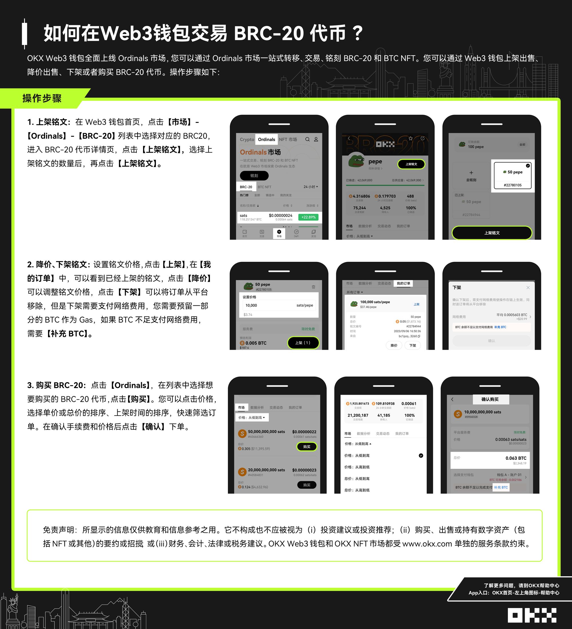 一文读懂如何在Web3钱包交易BRC-20代币？怎么买卖brc20代币