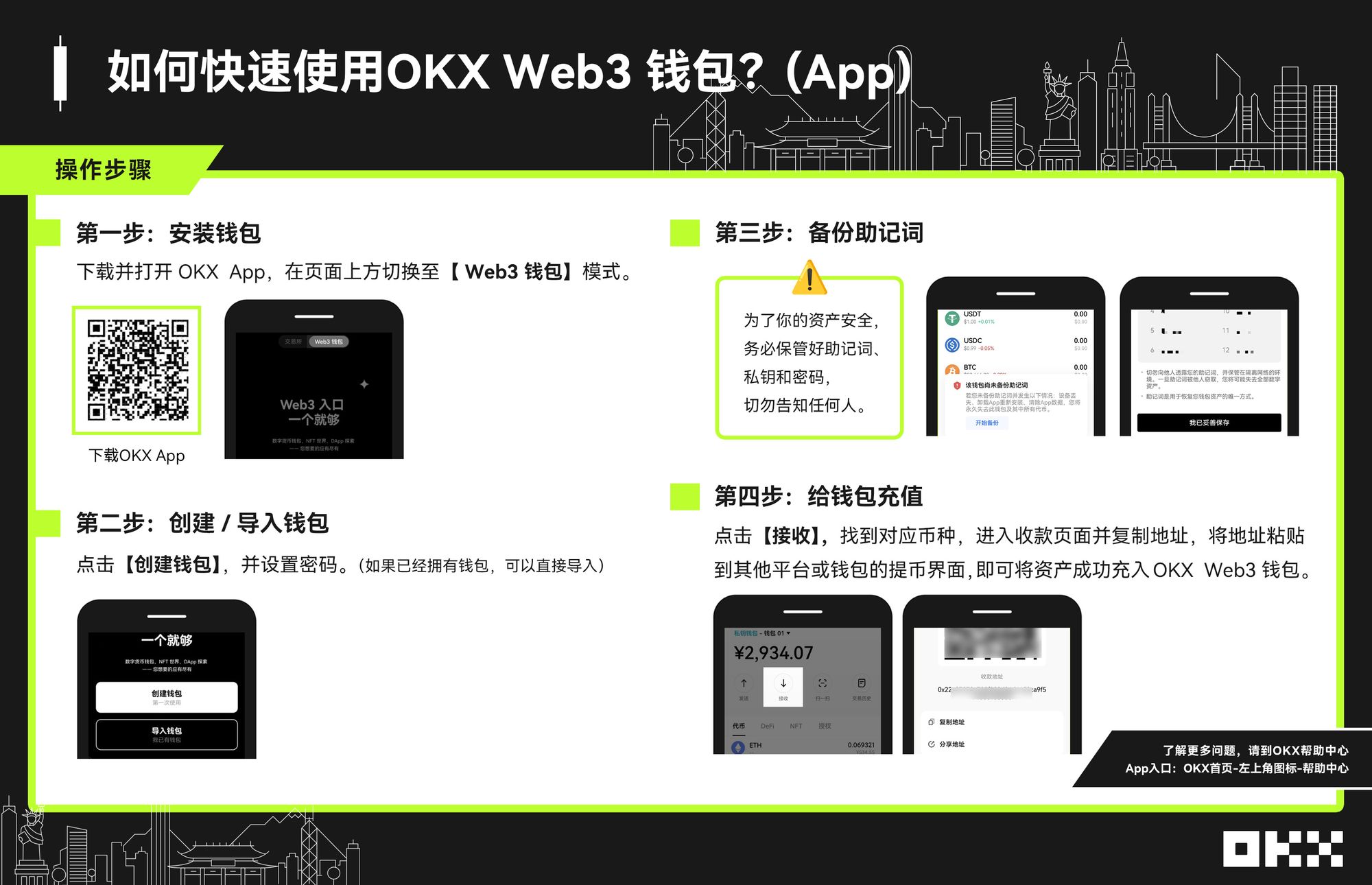 如何快速使用OK Web3 钱包？欧意钱包怎么用