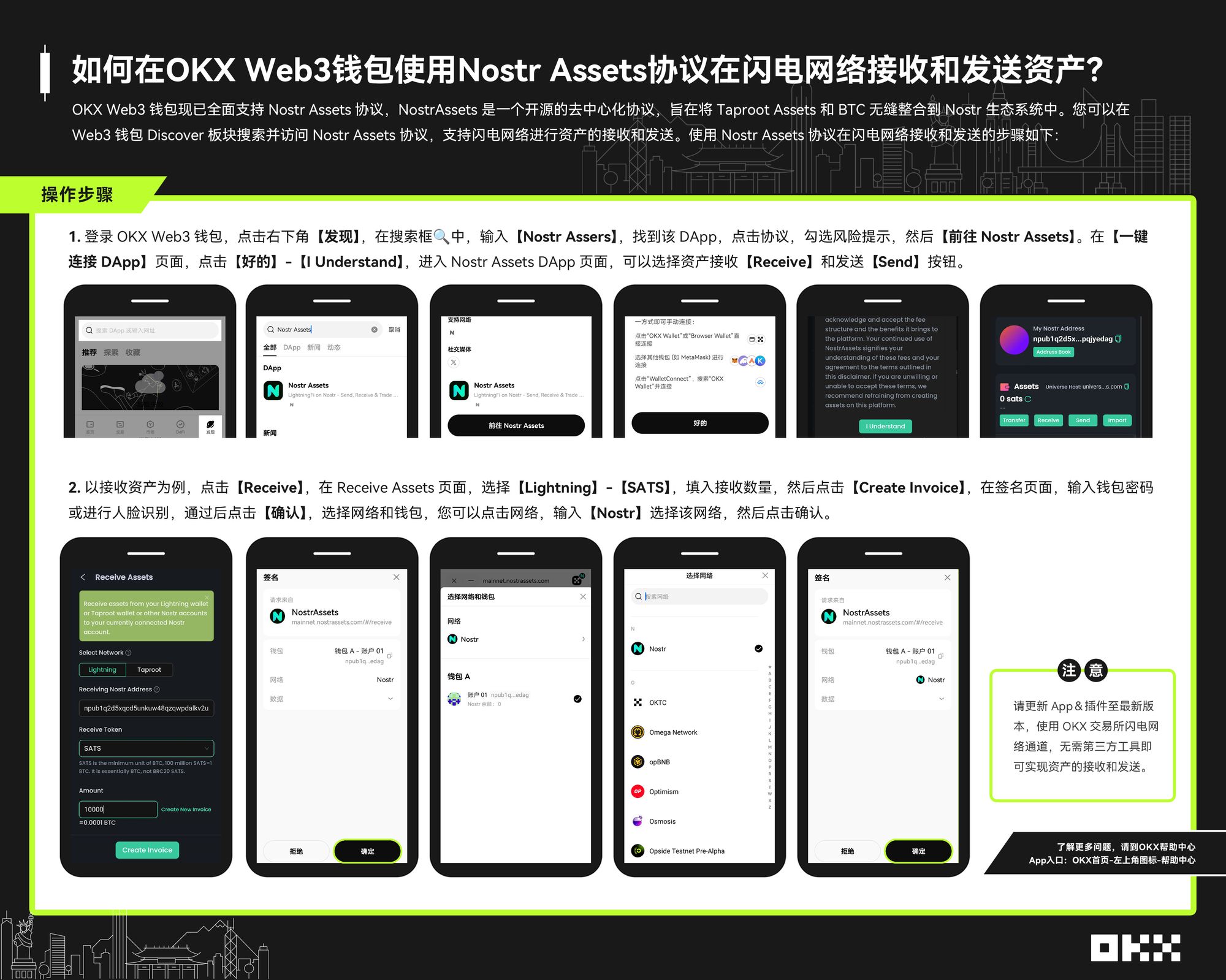 如何在Web3钱包使用Nostr Assets协议在闪电网络接发资产？